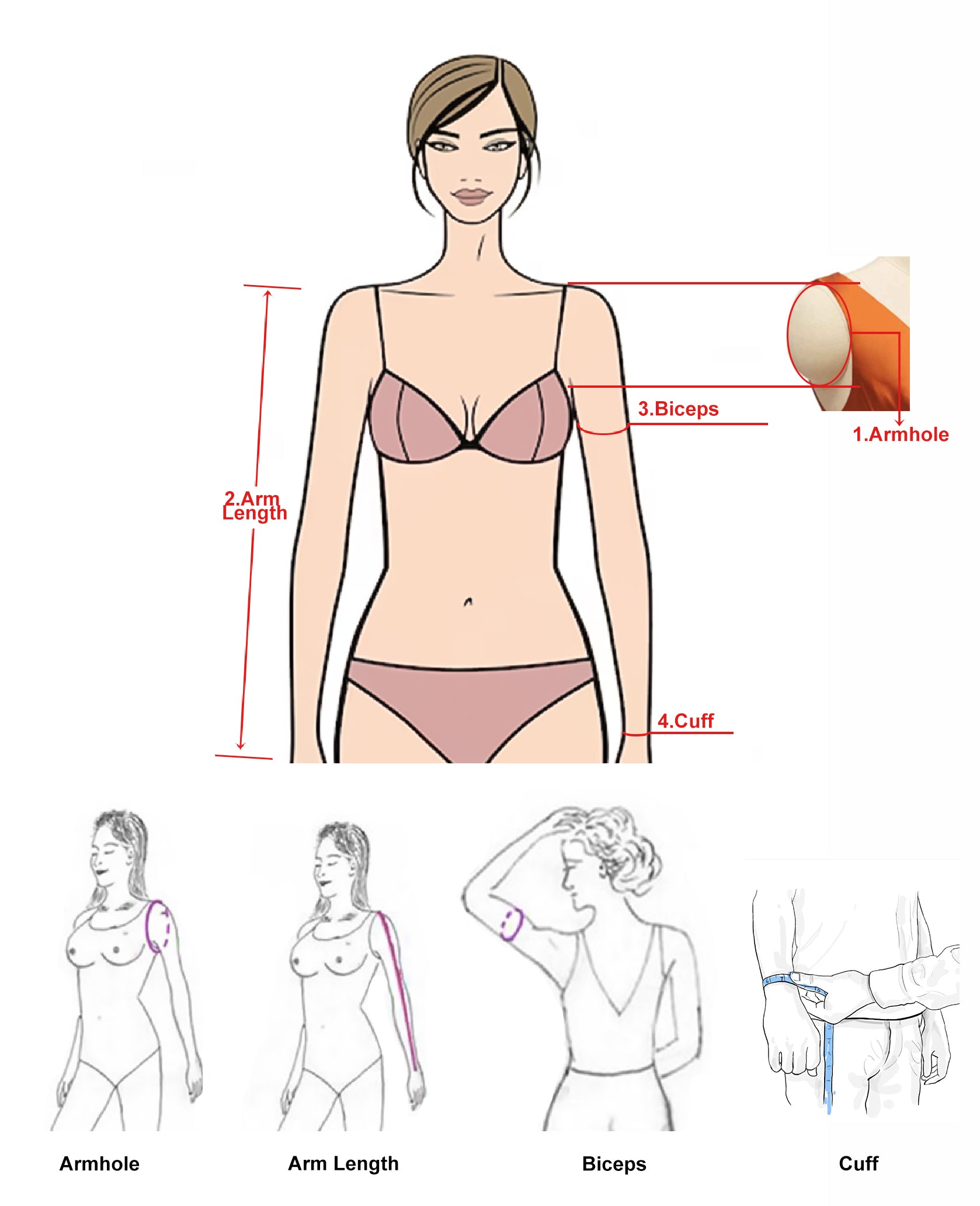 Sleeve and Partially Sleeveless Measurements