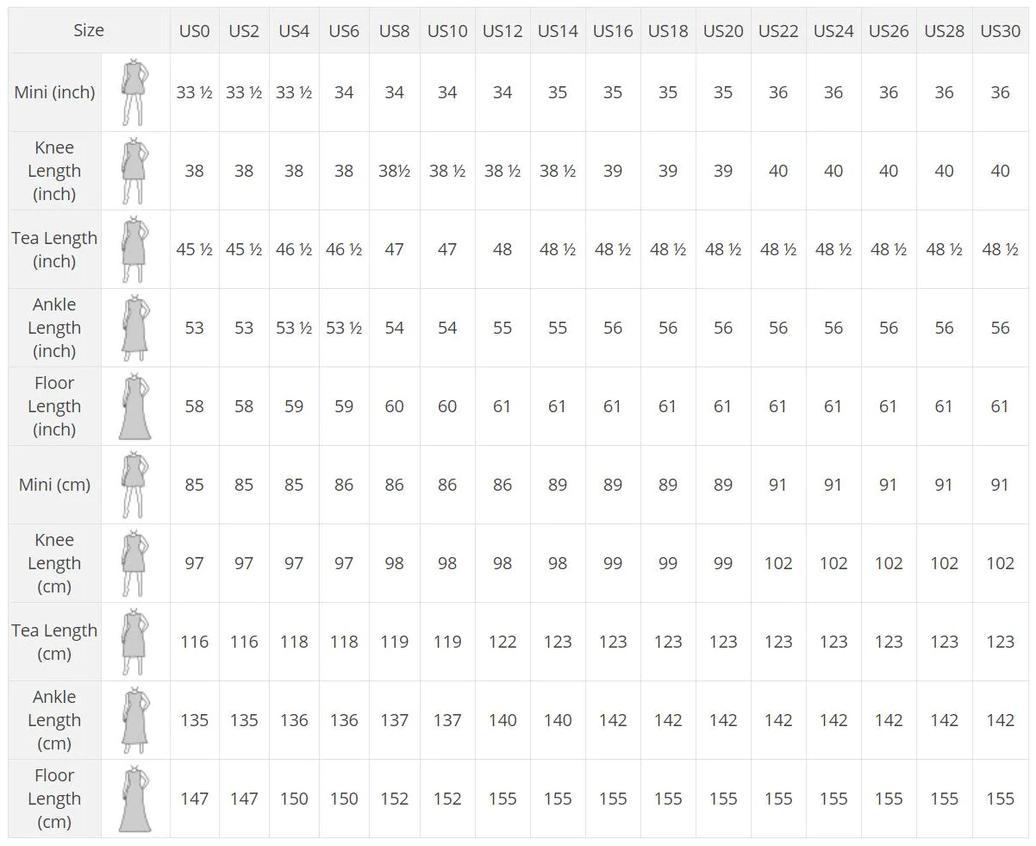 Measuring Guide – kiarelys