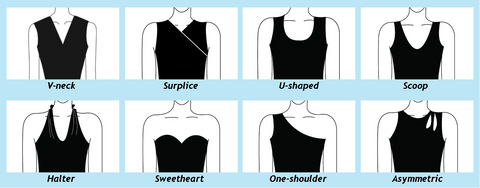 Necklines