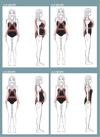 Side Shapes of Small or Normal Hips