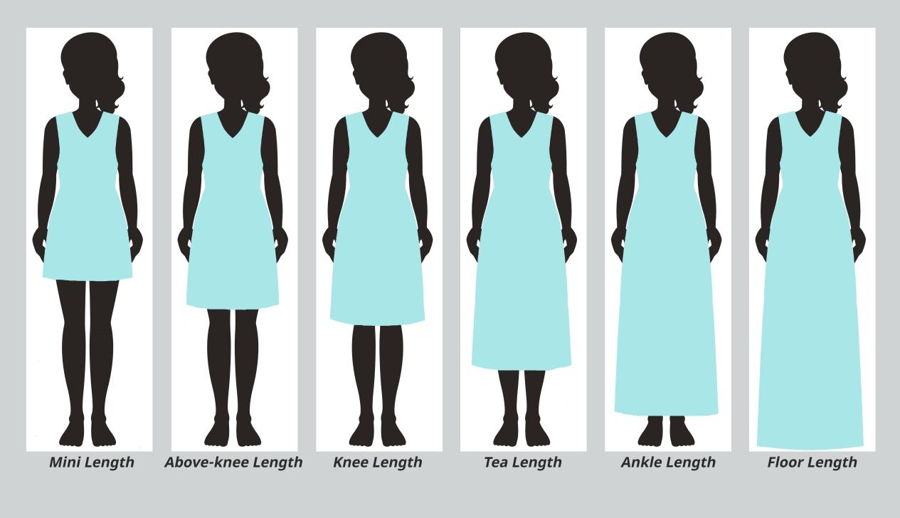 Types of Hollow-to-Hem Length