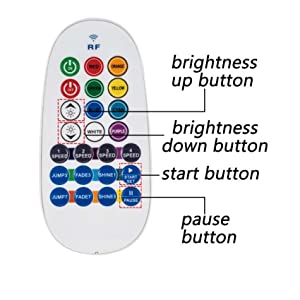 RF Controller