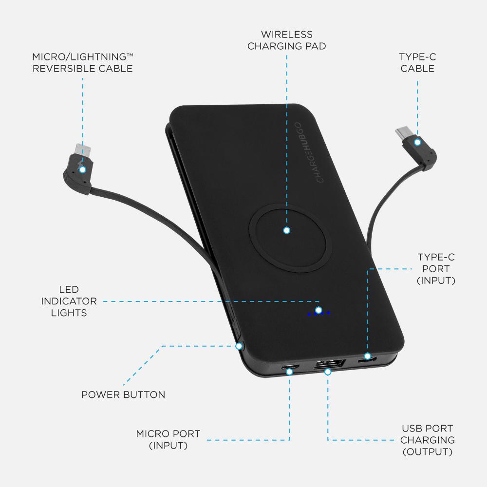 ChargeHubGO+ Power Bank with Wireless Charging Pad