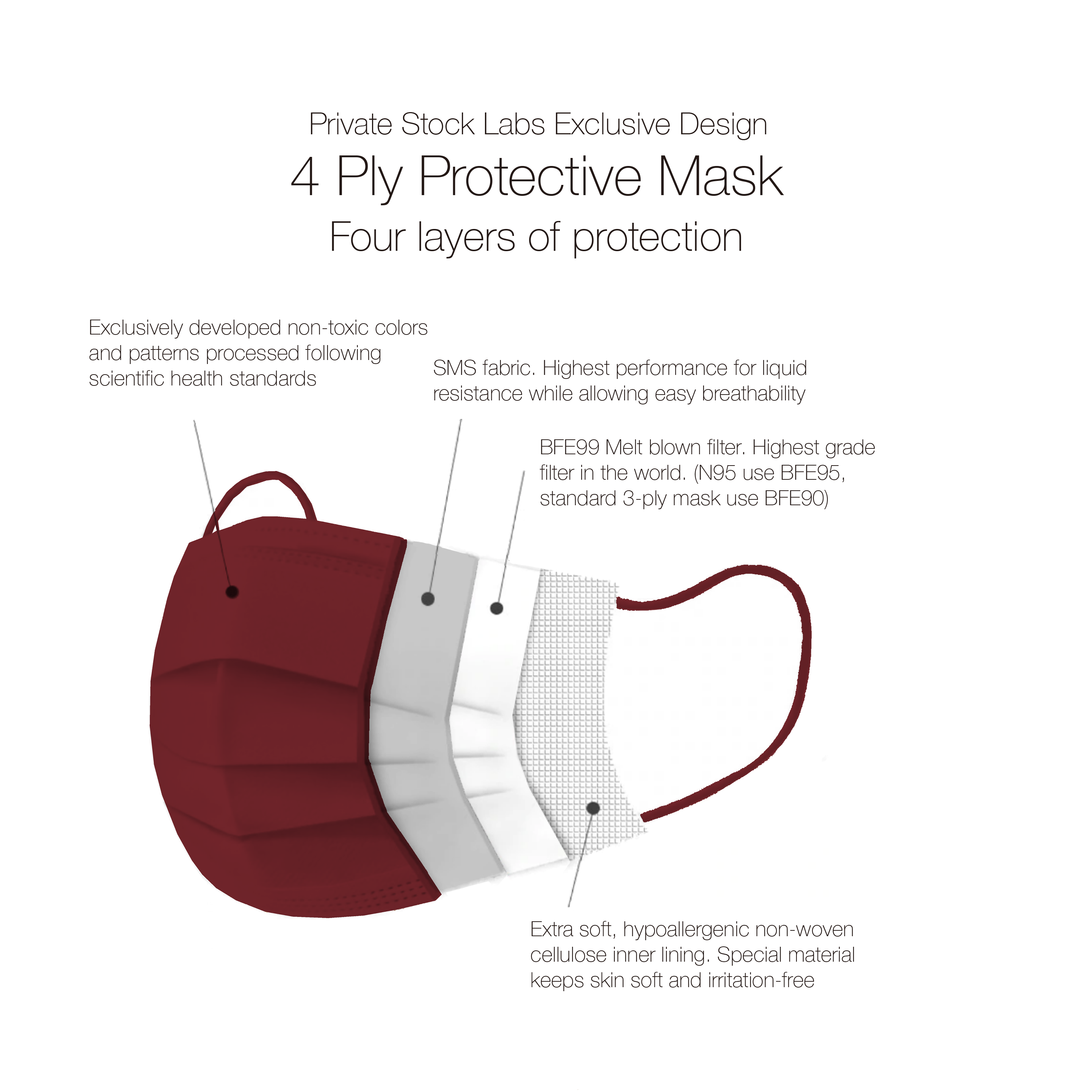 4-Ply Protective Mask - Prestige Series - Merlot (Pack of 10)