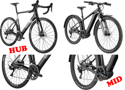 hub motor vs mid-drive