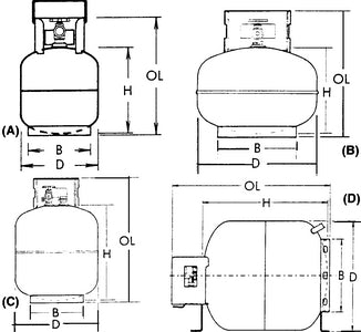 Manchester Tank Co. 1220TC.4 40# Steel Dot Propane Cylinder