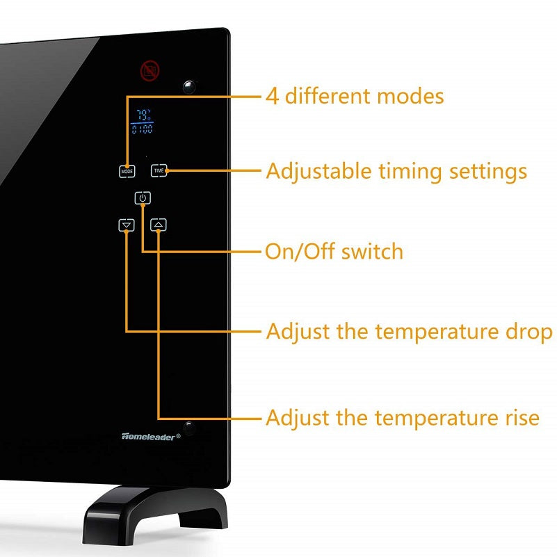 Homeleader Electric Space Heater 1500 Watt Panel Heaters with Remote Control