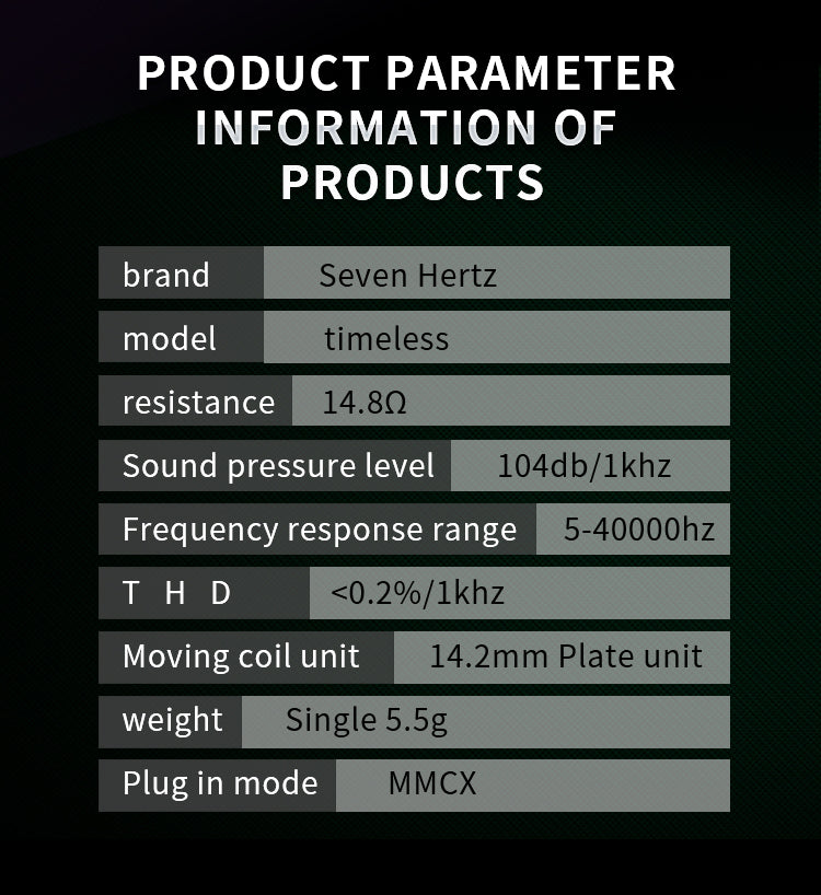 7HZ Timeless