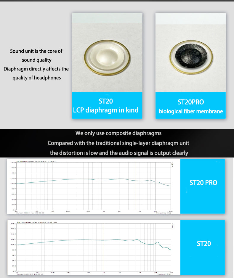 Smabat ST20/ ST20 PRO