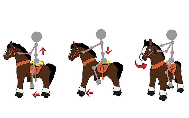 Merchanically horse toy