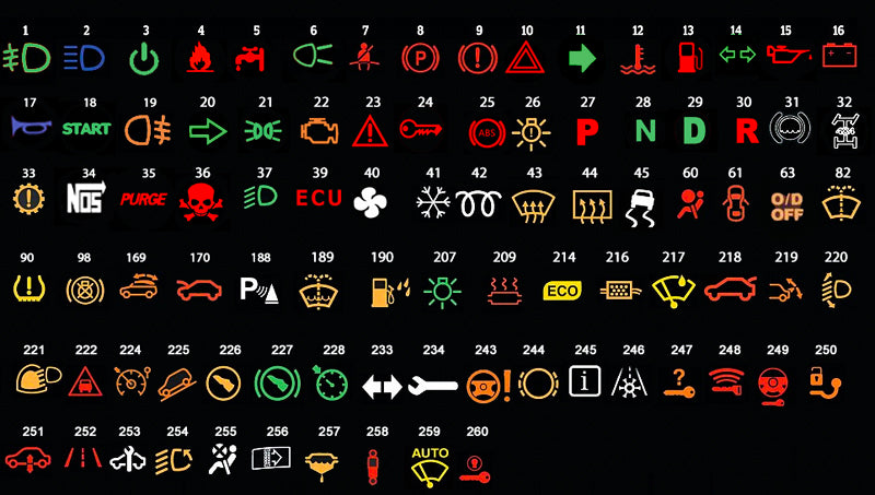 Indicator light symbol