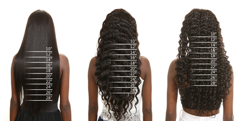 wig length guide - heymywig.com