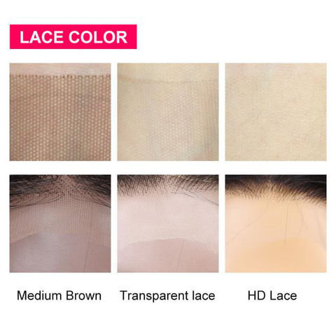 WHY CHOOSE HD LACE? THE DIFFERENT BETWEEN MEDIUM BROWN, TRANSPARENT, AND  INVISIBLE HD LACE WIG?