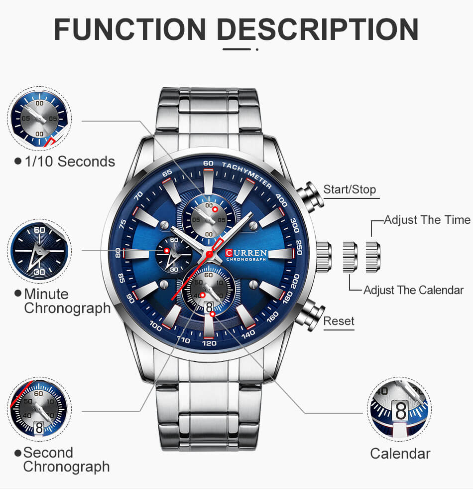Top Luxury Watch For Men