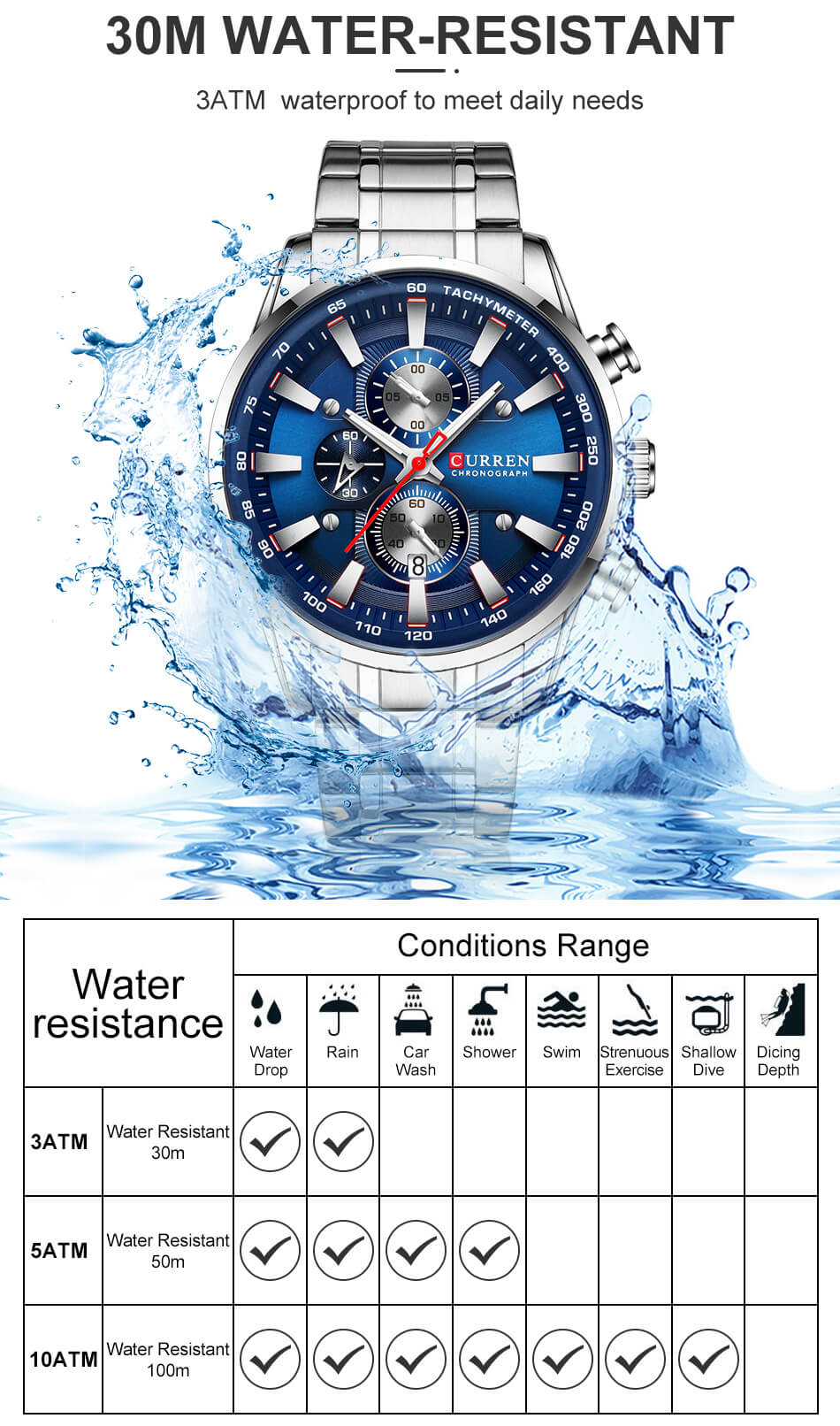 Top Luxury Watch For Men