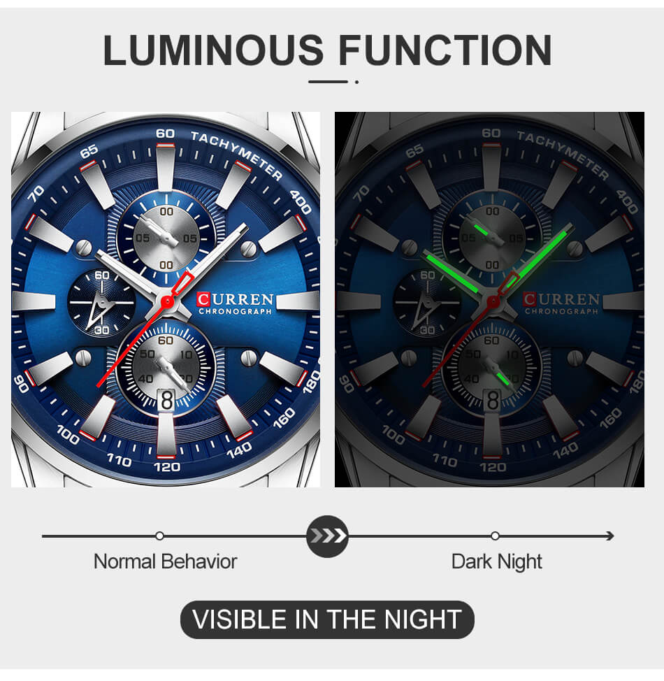 Top Luxury Watch For Men