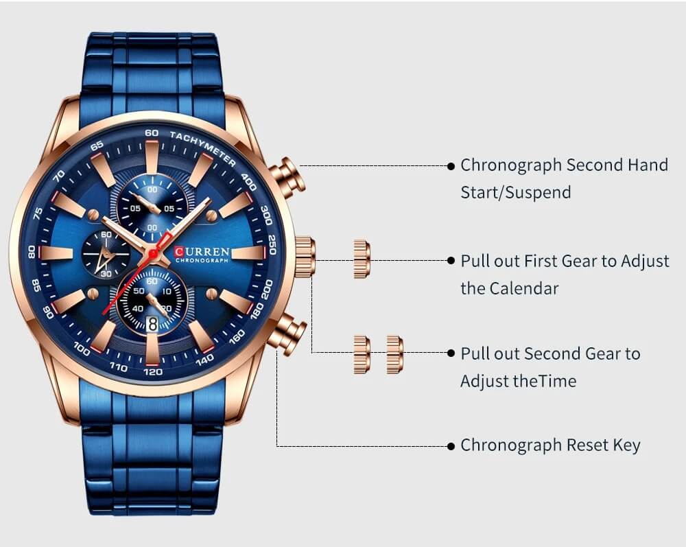 Top Luxury Watch For Men