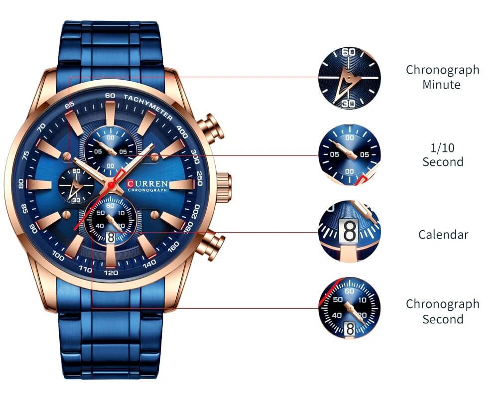 Top Luxury Watch For Men