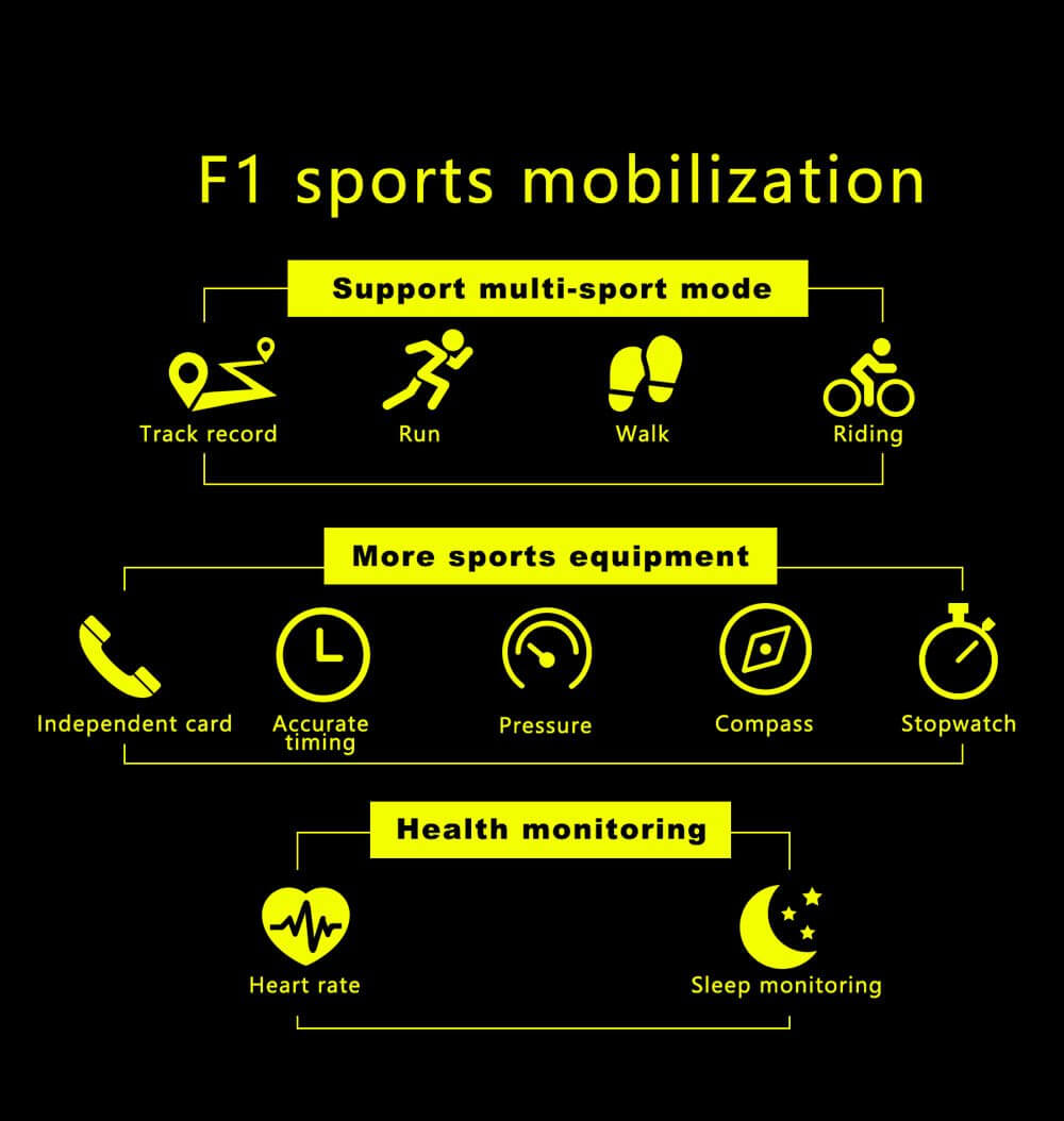 GPS-Smart-Sports-Watch-Description-1