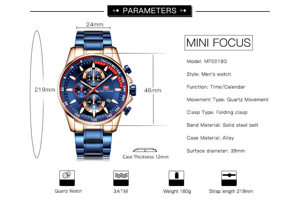 Specifications