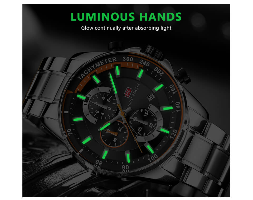 luminous
