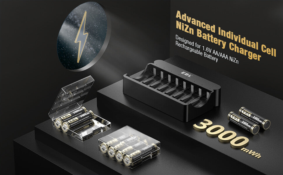 ni-zn battery charger