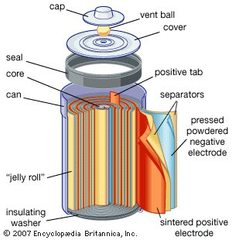 NiCd Battery