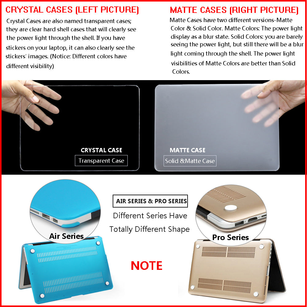 New Cover Protective Case For Macbook-aolanscctv