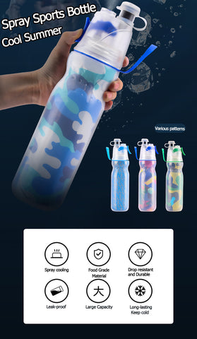 Portable Fashion Double-layer Outdoor Leakproof Spray Bottle-aolanscctv