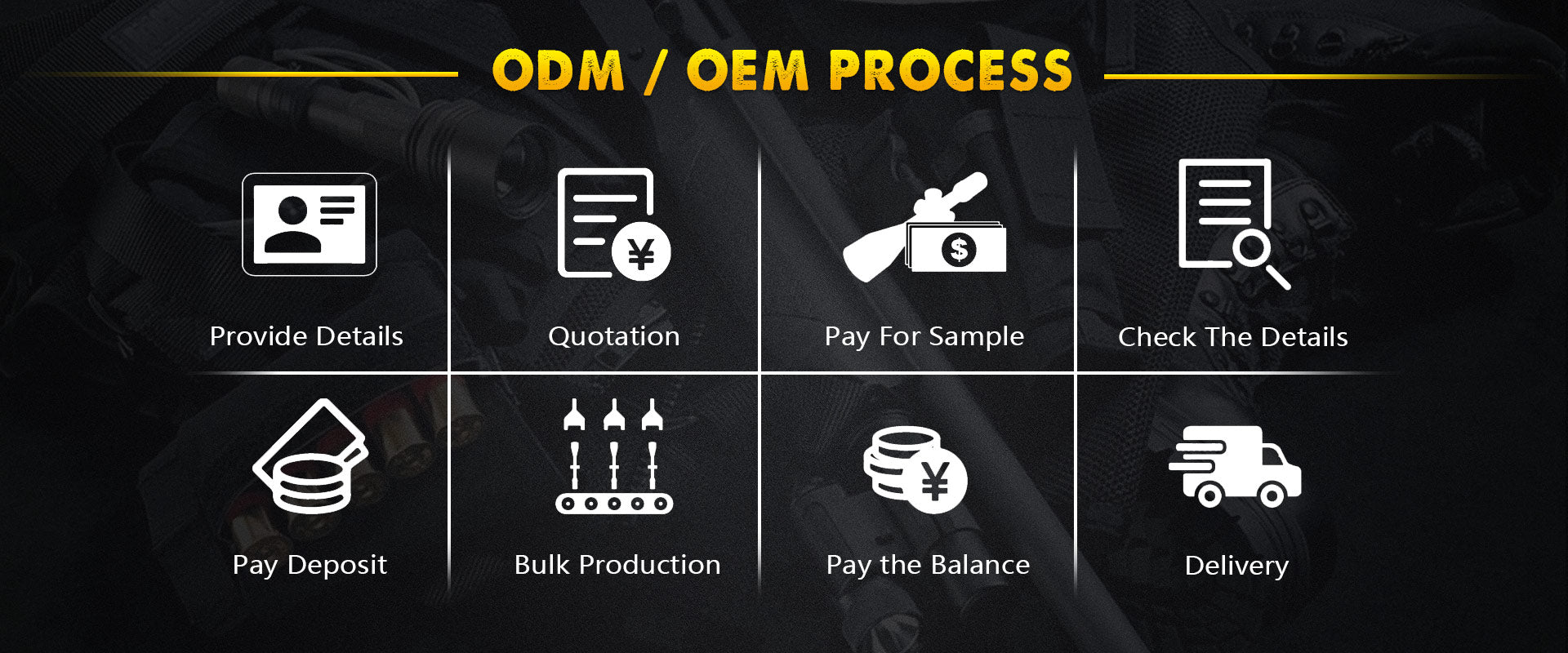 wholesale rifle scopes