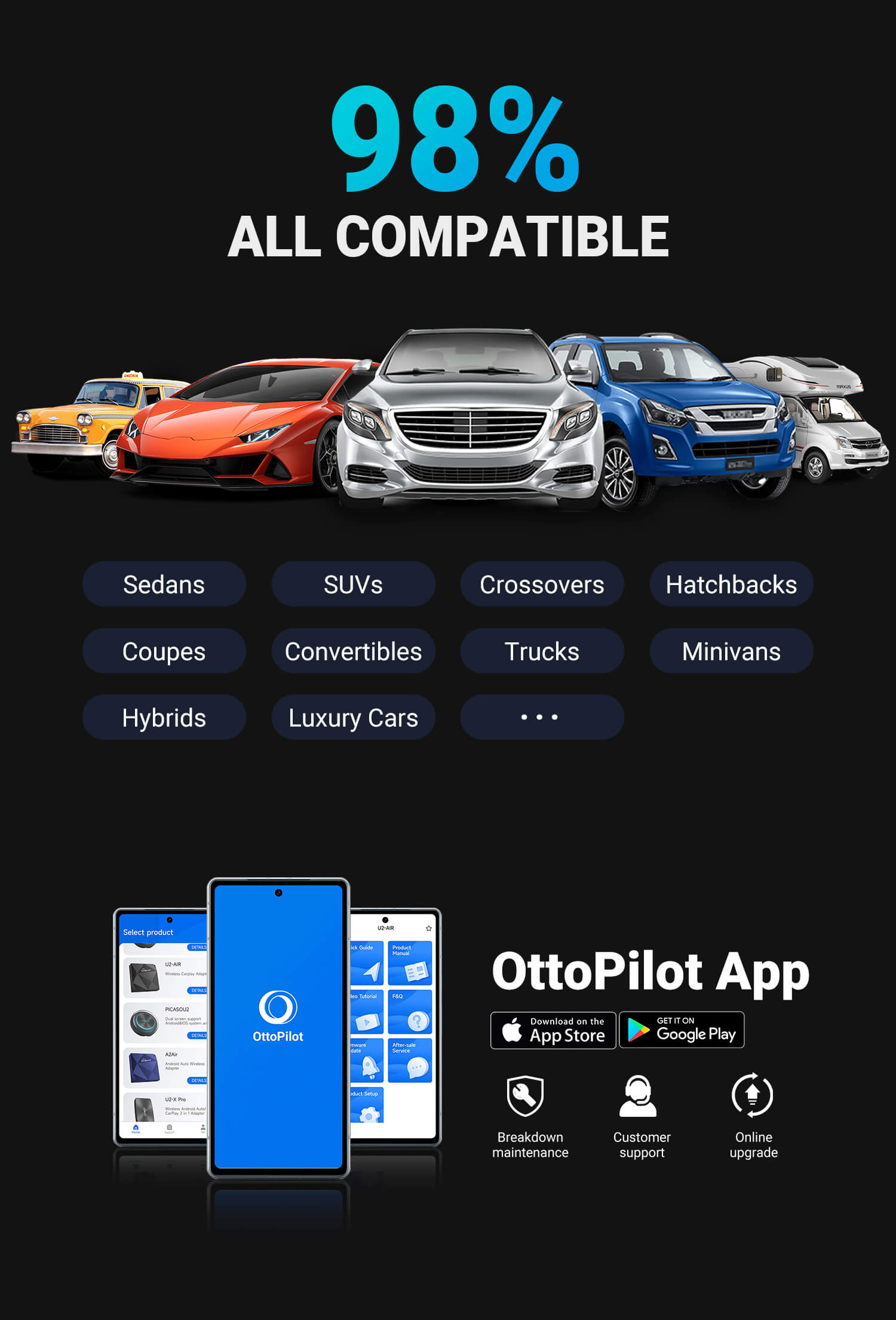 ottocast new picasou 3 carplay ai box