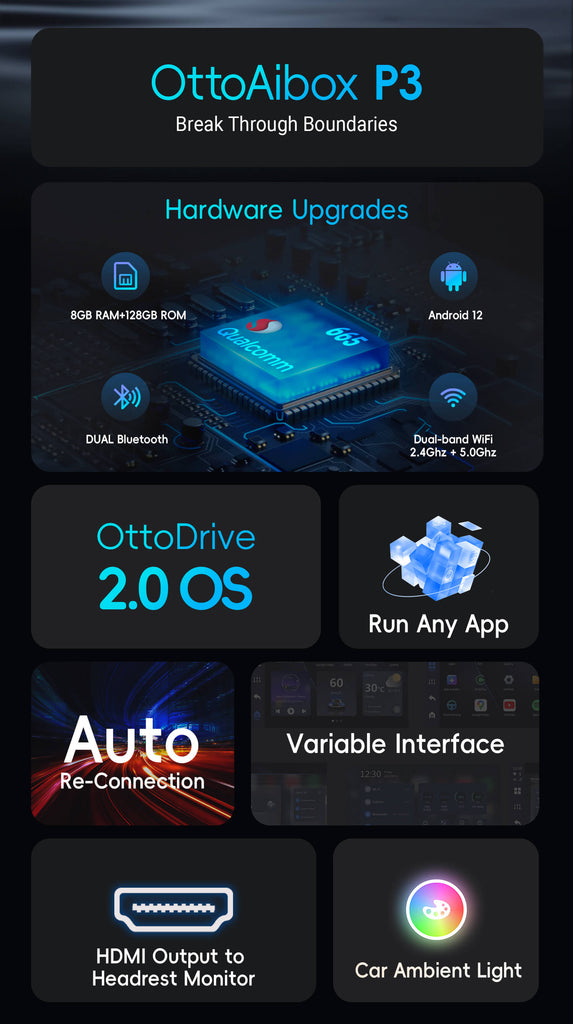 ottocast new picasou 3 carplay ai box