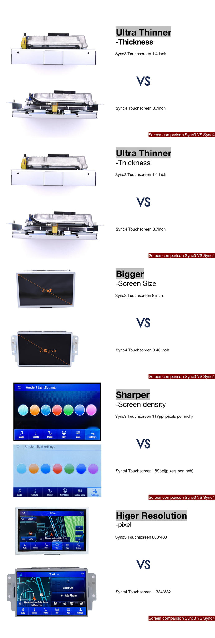 sync3 touchscreen vs sync4 touchscreen