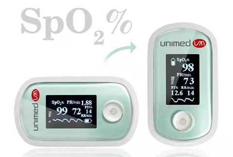 SpO2 Monitoring for Sports and Fitness: Boost Performance and Recovery ...