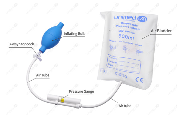 unimed pressure infusion bag