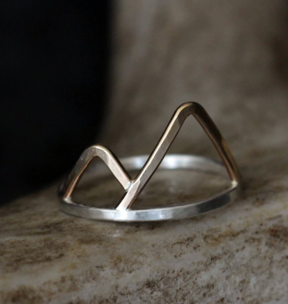 Black Forest Peaks Ring