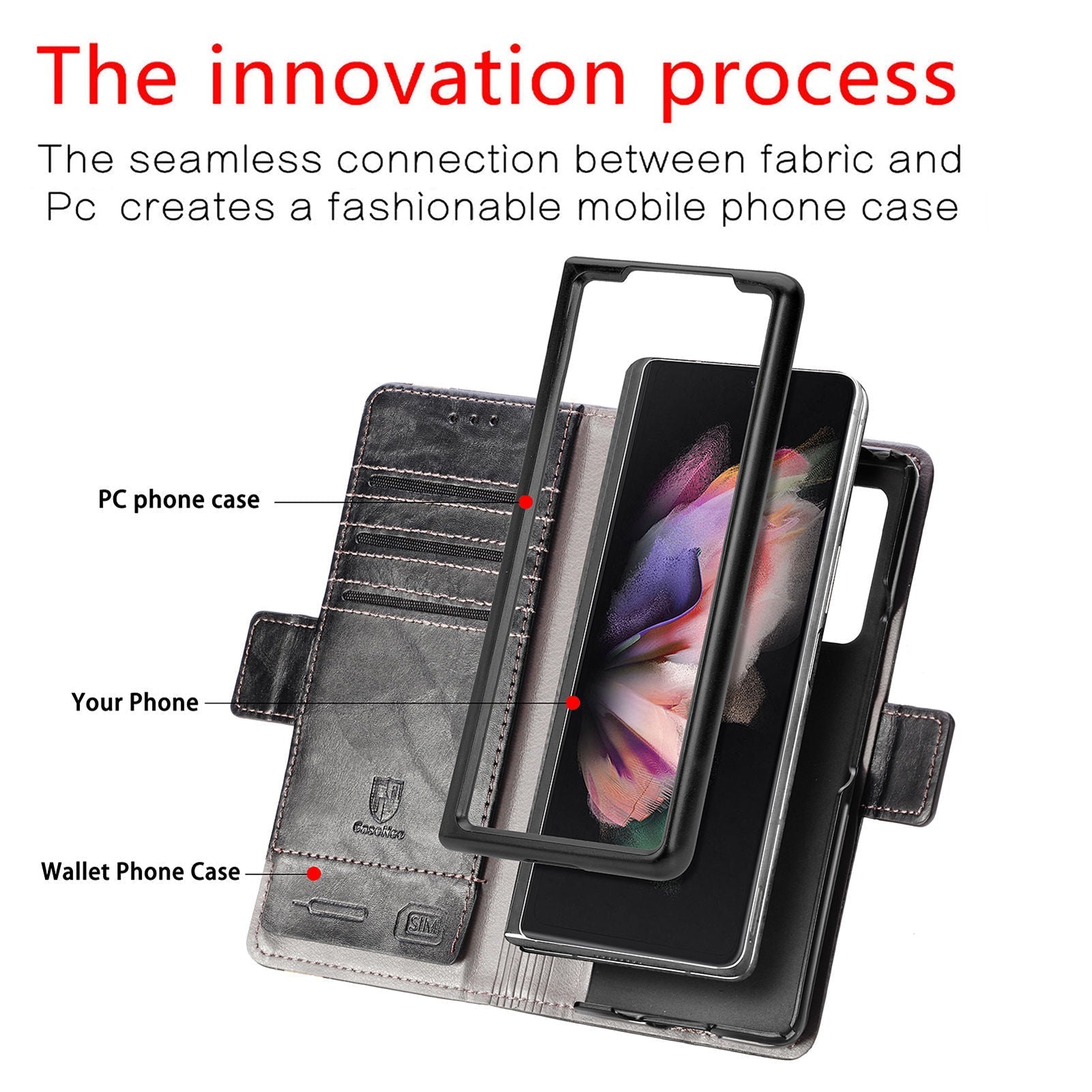 RFID Multi-Functional Phone Wallet Case with Multi-Card Slots for Samsung Galaxy Z Fold 4