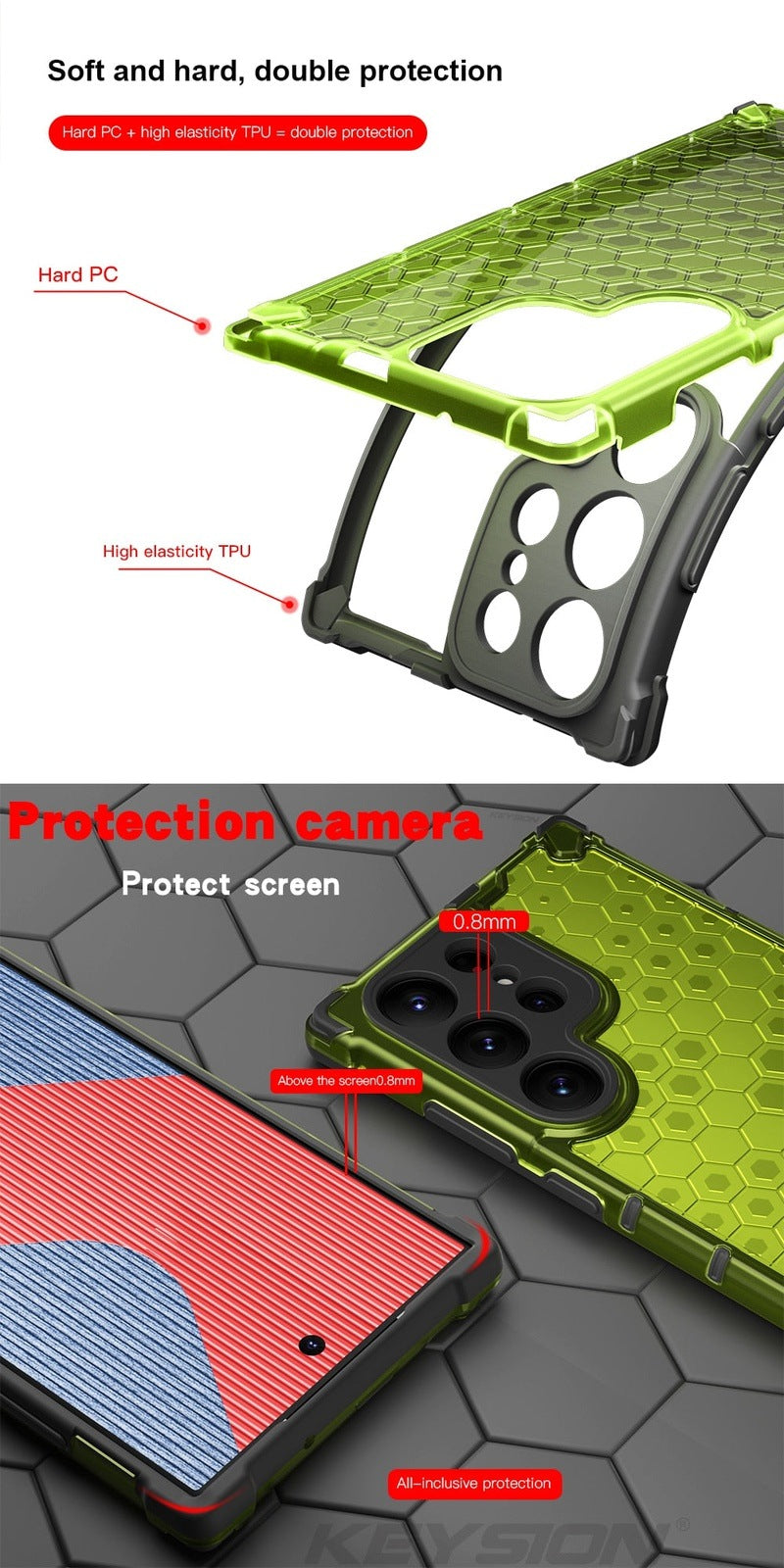 Keysion Honeycomb  Shockproof Case for Samsung