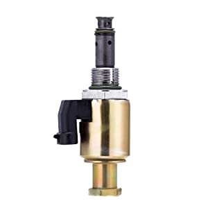 IPR Valve