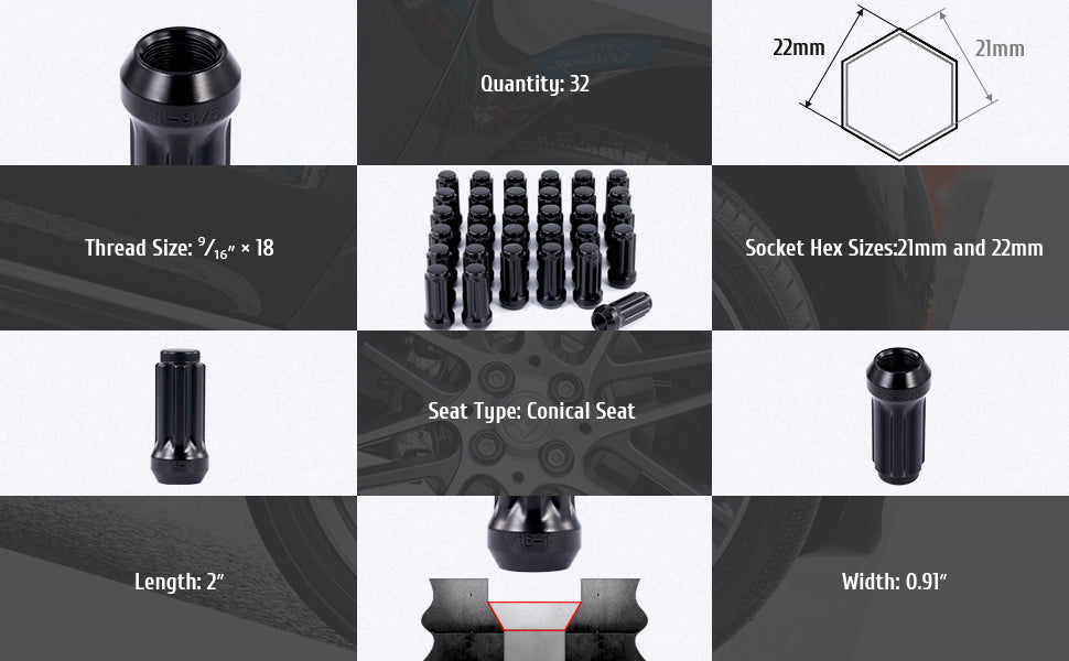 Wheel Lug Nuts Specifications