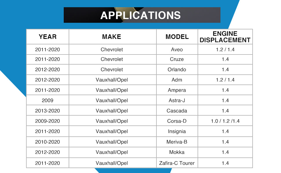 engine timing tool kit applications