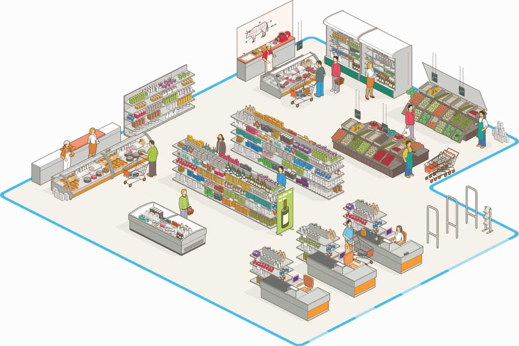 2.5D supermarket layout