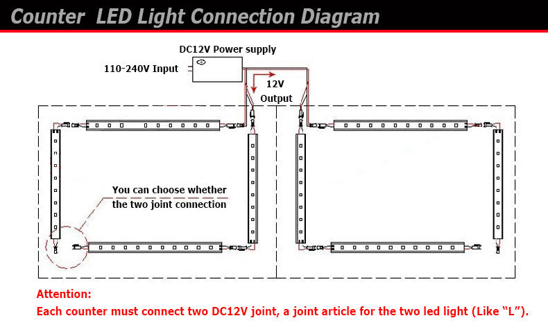 Counter LED Light Connection Diagram