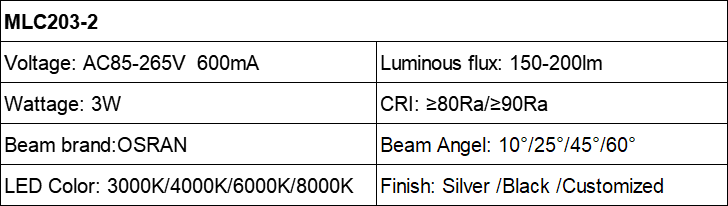 MLC203 3W mini EYEBALL DOWNLIGHT AC85-265V Parameter table