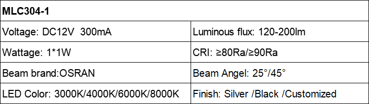 MLC304-1 tube light multi 3W LED spotlights DC12V Parameter table