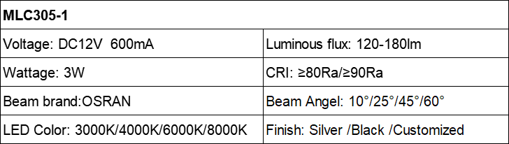 MLC305-1 tube light multi 3W LED spotlights DC12V Parameter table
