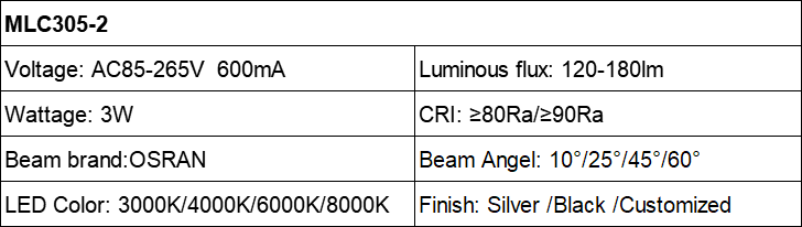 MLC305-2 tube light multi 3W LED spotlights DC12V Parameter table