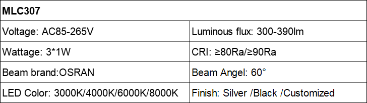 MLC307 spectrum miniature 3W LED spotlight AC85-265V Parameter table