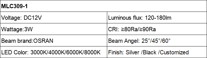 MLC309-1 tube light multi 3W LED spotlights DC12V Parameter table