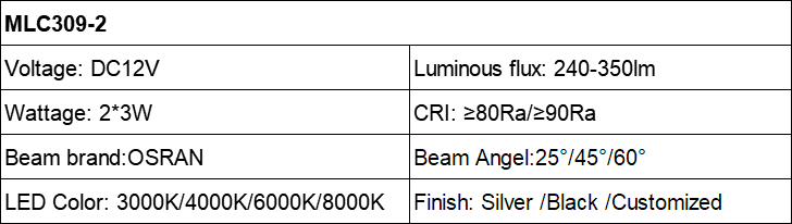 MLC309-2 tube light multi 3W LED spotlights DC12V Parameter table